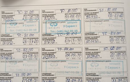 Infiniti QX70, 2016 год, 2 080 000 рублей, 15 фотография