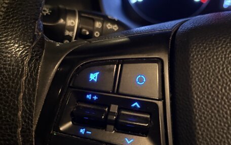 Hyundai Creta I рестайлинг, 2019 год, 1 680 000 рублей, 16 фотография