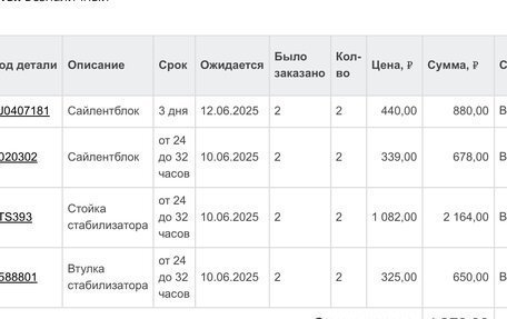 Skoda Rapid I, 2014 год, 1 030 000 рублей, 19 фотография