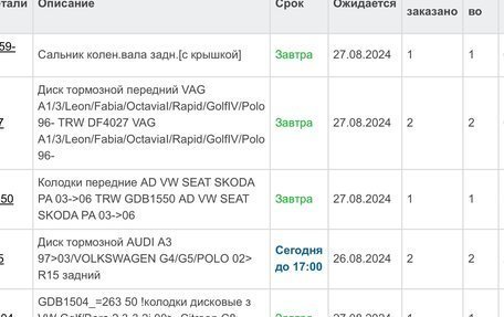 Skoda Rapid I, 2014 год, 1 030 000 рублей, 20 фотография