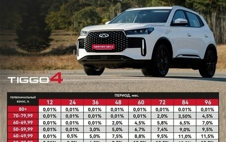 Chery Tiggo 4 I рестайлинг, 2025 год, 1 999 000 рублей, 2 фотография