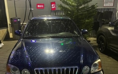 KIA Magentis I, 2004 год, 449 000 рублей, 1 фотография