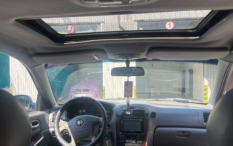 KIA Magentis I, 2004 год, 449 000 рублей, 5 фотография
