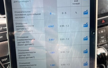 Toyota Highlander III, 2012 год, 2 190 000 рублей, 29 фотография