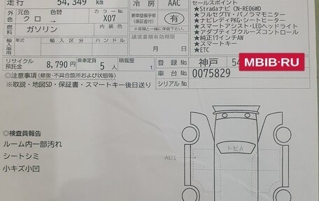 Toyota Raize I, 2020 год, 1 750 000 рублей, 12 фотография