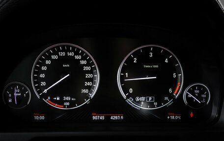 BMW X6, 2015 год, 3 490 000 рублей, 16 фотография