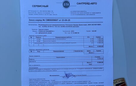 Porsche Panamera II рестайлинг, 2014 год, 3 600 000 рублей, 39 фотография