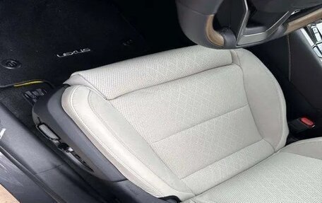 Lexus RX IV рестайлинг, 2025 год, 7 500 000 рублей, 25 фотография
