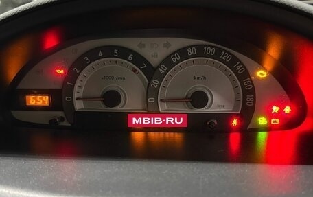 Toyota Sienta I, 2012 год, 886 000 рублей, 5 фотография