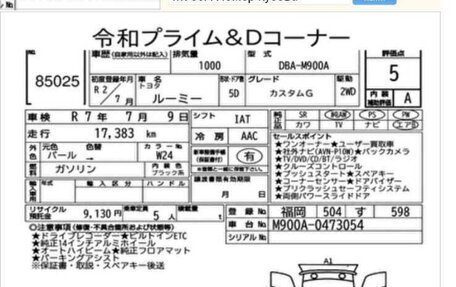 Toyota Roomy I, 2020 год, 1 515 000 рублей, 18 фотография