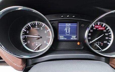 JAC T6, 2021 год, 1 880 000 рублей, 3 фотография