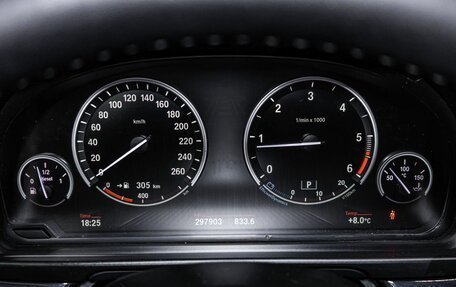 BMW 5 серия, 2014 год, 1 700 000 рублей, 19 фотография