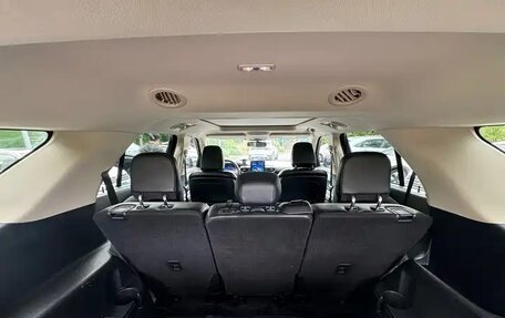 Ford Explorer VI, 2021 год, 3 680 310 рублей, 22 фотография