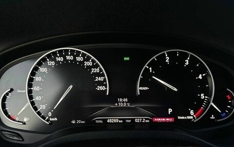 BMW X4, 2021 год, 4 960 000 рублей, 9 фотография