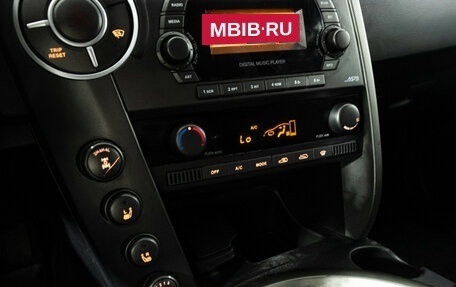 SsangYong Kyron I, 2014 год, 849 777 рублей, 15 фотография