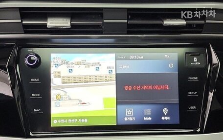 SsangYong Korando, 2022 год, 1 723 023 рублей, 22 фотография