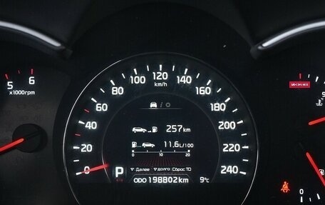 KIA Sorento II рестайлинг, 2014 год, 1 780 000 рублей, 6 фотография