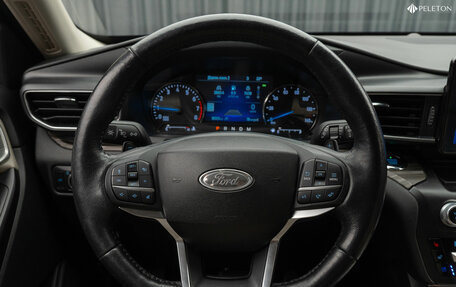 Ford Explorer VI, 2020 год, 2 490 000 рублей, 12 фотография