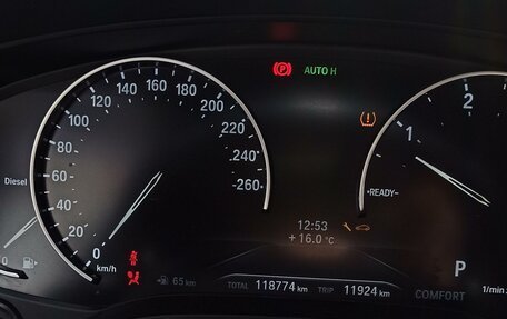 BMW 5 серия, 2018 год, 2 820 000 рублей, 3 фотография