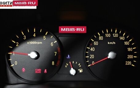 KIA Rio II, 2007 год, 597 000 рублей, 14 фотография