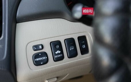 Toyota Highlander III, 2003 год, 1 255 000 рублей, 16 фотография