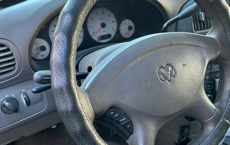 Dodge Caravan IV, 2001 год, 420 000 рублей, 8 фотография