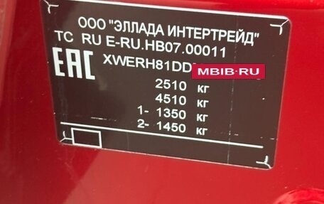 KIA Sorento IV, 2021 год, 3 150 000 рублей, 13 фотография