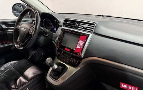 Haval H6, 2019 год, 1 426 540 рублей, 8 фотография