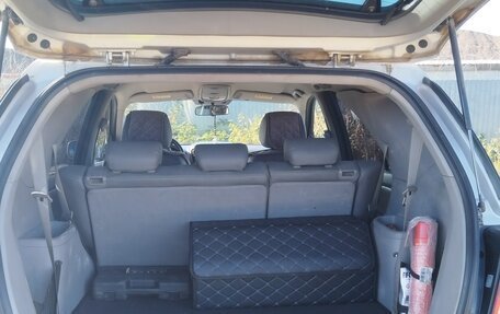 KIA Sorento IV, 2006 год, 470 000 рублей, 8 фотография