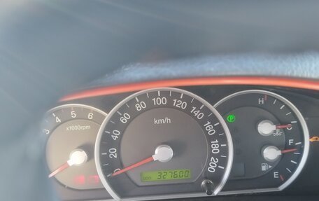 KIA Sorento IV, 2006 год, 470 000 рублей, 9 фотография