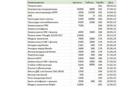 Opel Astra J, 2012 год, 650 000 рублей, 13 фотография