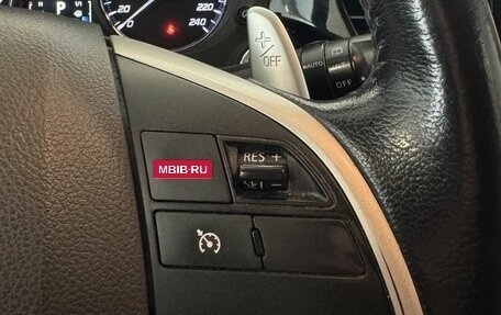Mitsubishi Outlander III рестайлинг 3, 2014 год, 1 735 000 рублей, 13 фотография