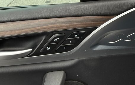 BMW X4, 2021 год, 3 999 999 рублей, 8 фотография