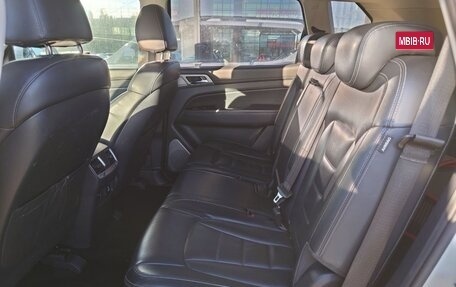 SsangYong Rexton, 2018 год, 2 353 000 рублей, 8 фотография