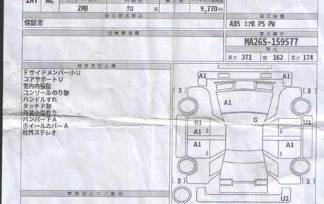 Suzuki Solio III, 2018 год, 1 000 000 рублей, 13 фотография