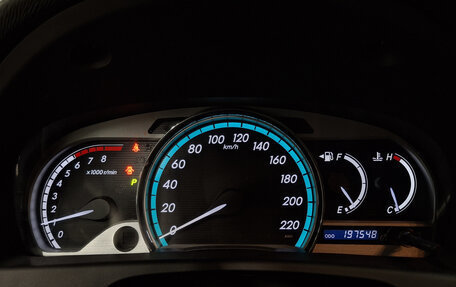 Toyota Venza I, 2014 год, 1 953 000 рублей, 17 фотография