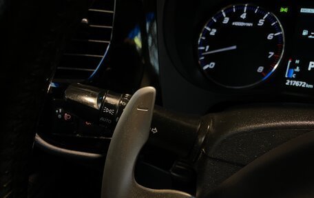 Mitsubishi Outlander III рестайлинг 3, 2014 год, 1 340 000 рублей, 22 фотография