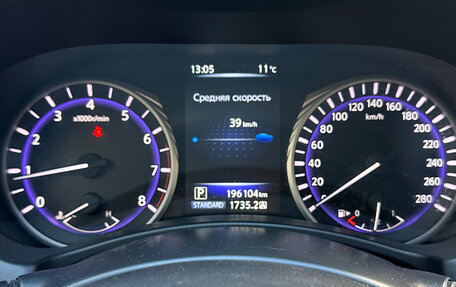 Infiniti Q50 I рестайлинг, 2017 год, 2 100 000 рублей, 12 фотография