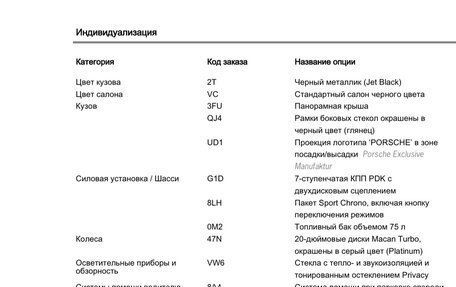 Porsche Macan I рестайлинг, 2021 год, 6 550 000 рублей, 13 фотография