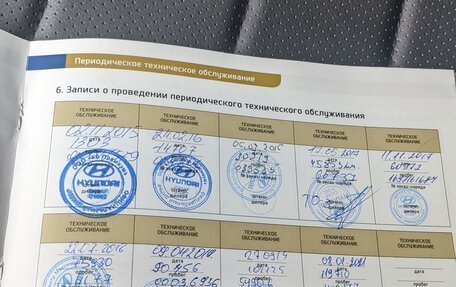 Hyundai Solaris II рестайлинг, 2015 год, 850 000 рублей, 10 фотография