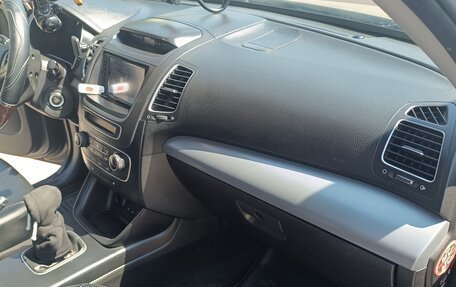 KIA Sorento II рестайлинг, 2012 год, 1 600 000 рублей, 19 фотография