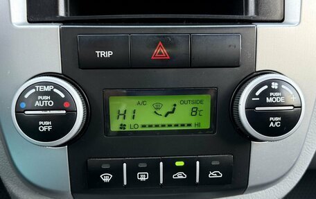 KIA Cerato I, 2008 год, 690 000 рублей, 14 фотография