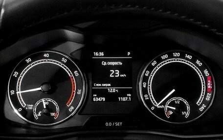 Skoda Rapid II, 2021 год, 1 650 000 рублей, 6 фотография