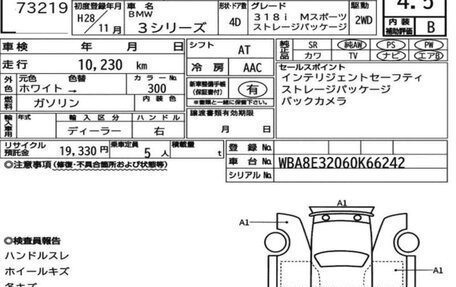 BMW 3 серия, 2016 год, 1 630 123 рублей, 7 фотография