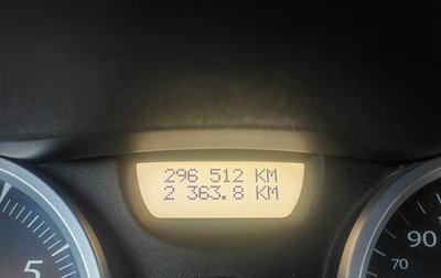 Renault Megane II, 2007 год, 350 000 рублей, 1 фотография