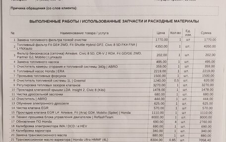 Honda Fit III, 2011 год, 1 000 000 рублей, 32 фотография