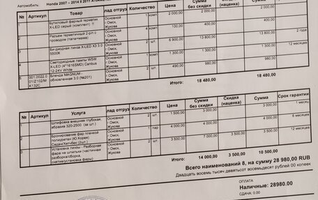 Honda Fit III, 2011 год, 1 000 000 рублей, 30 фотография
