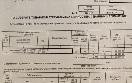 Honda Fit III, 2011 год, 1 000 000 рублей, 36 фотография