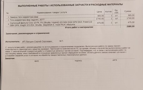 Honda Fit III, 2011 год, 1 000 000 рублей, 37 фотография