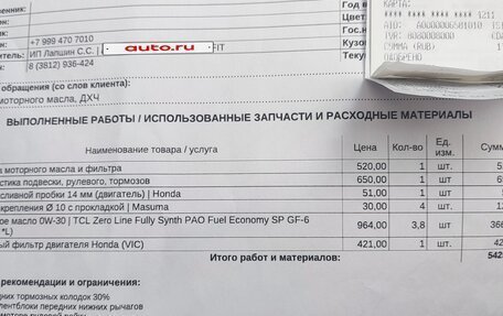 Honda Fit III, 2011 год, 1 000 000 рублей, 40 фотография